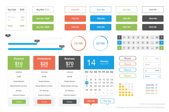 Набор пользовательских интерфейсов free Flat UI Kit